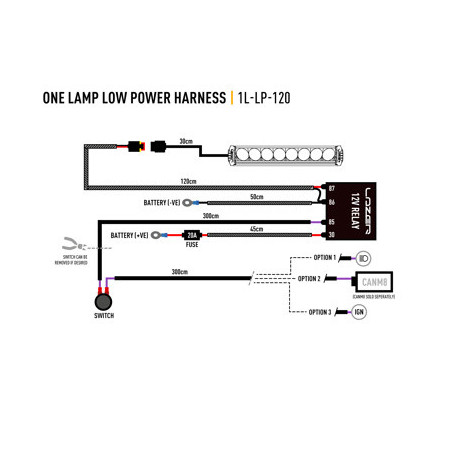 Cableado LAZER para instalar barra LED con luz de posición