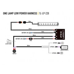 Cableado LAZER para instalar barra LED