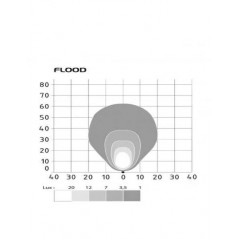 Faro LED cuadrado trabajo Vignal ABL SLA LED2000 29W 12/24V - FYVAR4x4